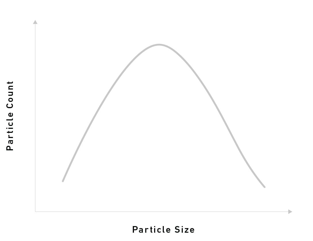 20231121--CA_GRCop-42_Graph_PSD_Wide