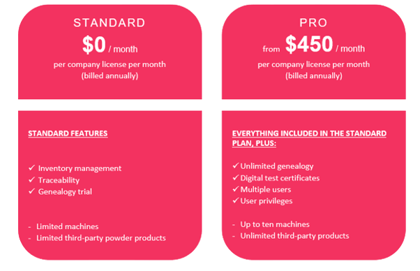 PowderLife_ONLINE_pricing_20210915_update-removebg-preview