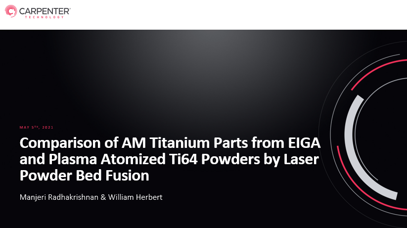 Ti Equiv Webinar 5th may