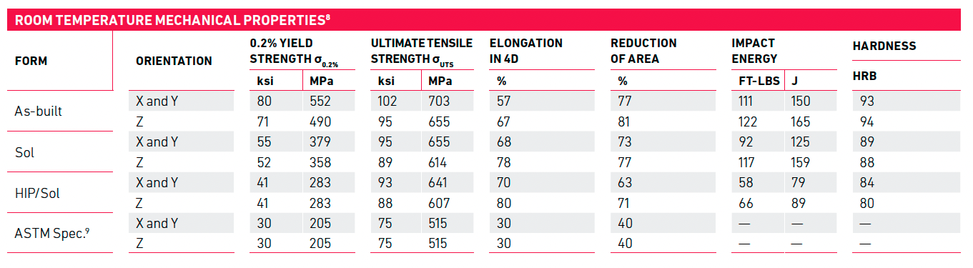 Screenshot 2023-08-29 at 2.53.47 PM Screenshot 2023-08-29 at 2.53.47 PM